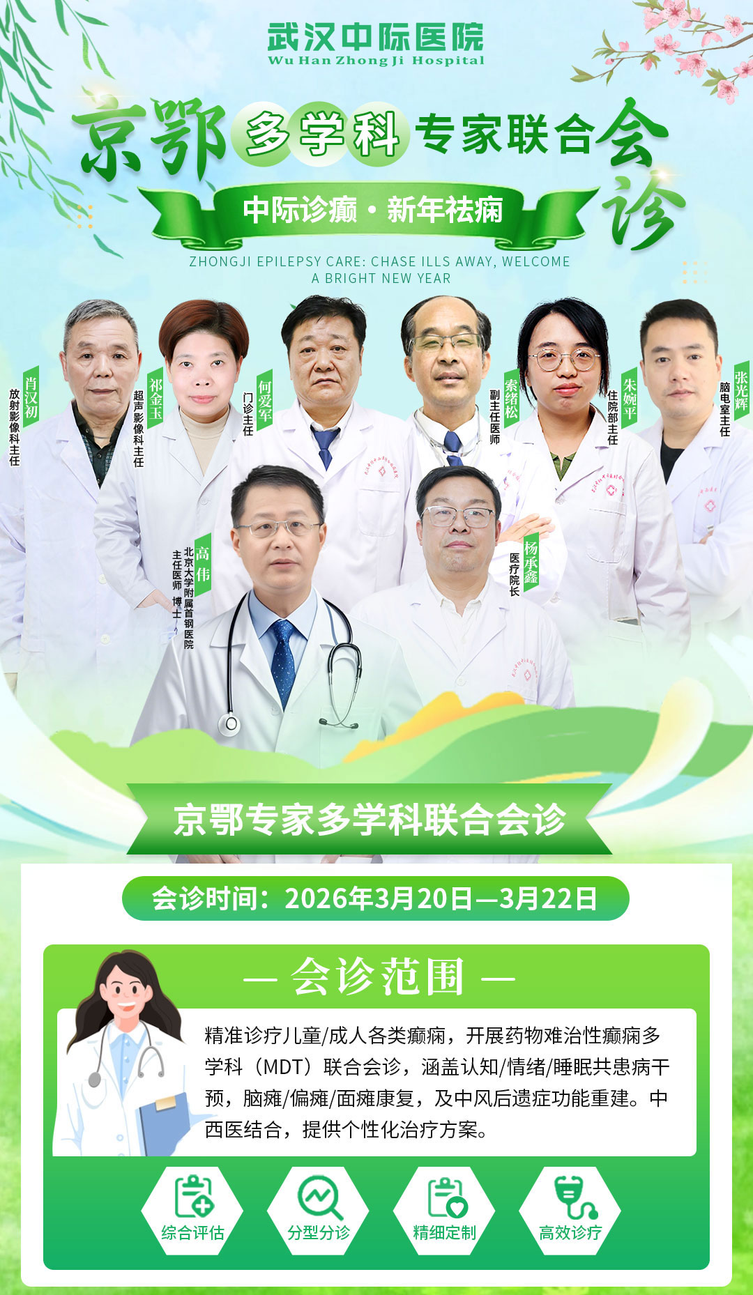 会诊通知！3月20日 - 22 日武汉中际医院特邀北京高伟主任领衔会诊，速约！